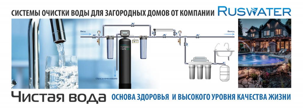 Очистка воды для Репино Парк Очистка воды для Репино Парк