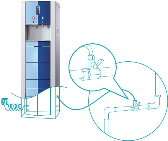 Пурифайер подключение к водопроводу и канализации